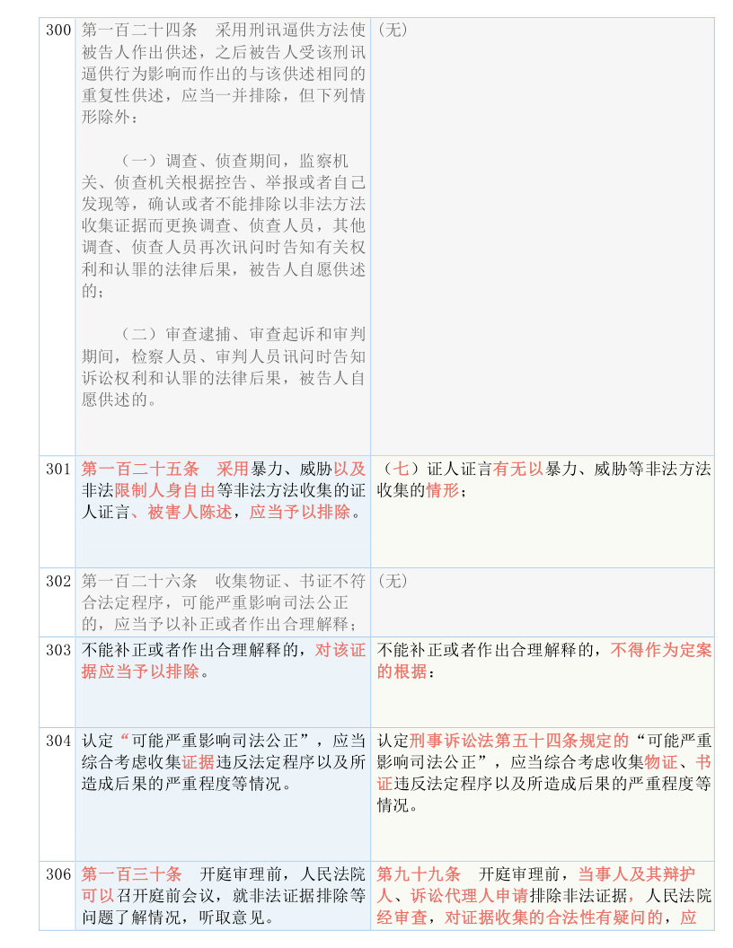 2025年澳门和香港天天彩正版免费大全|词语释义解释落实