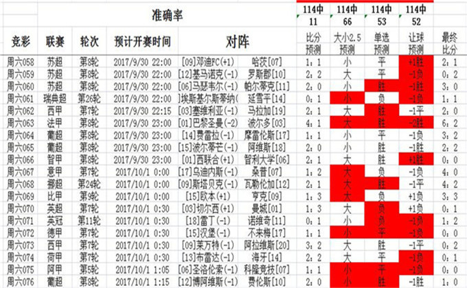 2025澳彩今晚开码|词语释义解释落实