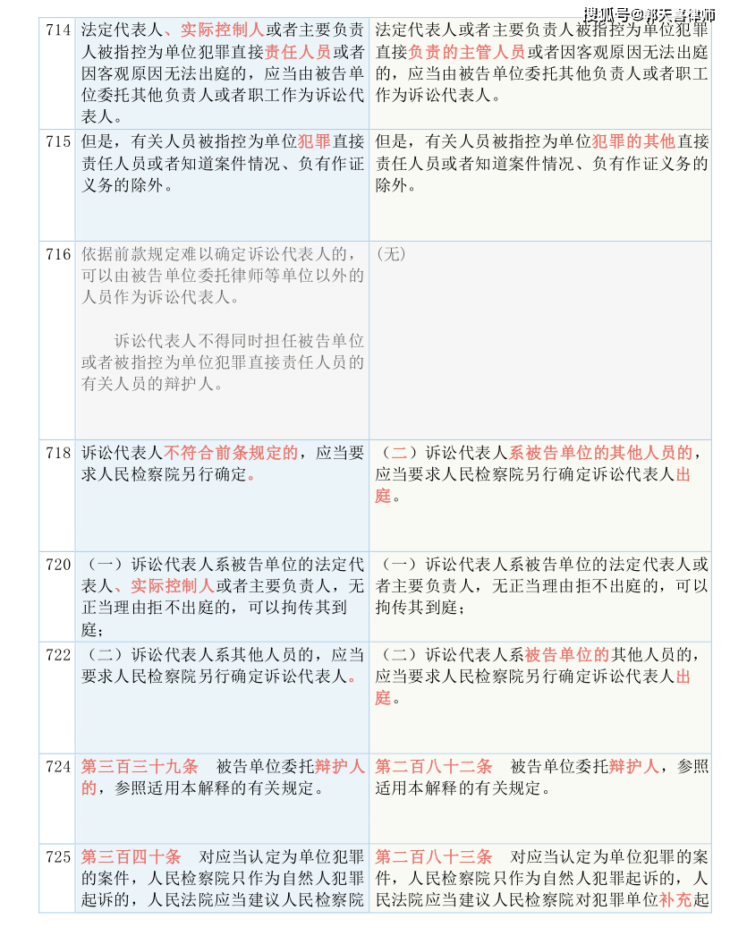 澳门和香港正版免费全年资料大全旅游团|词语释义解释落实