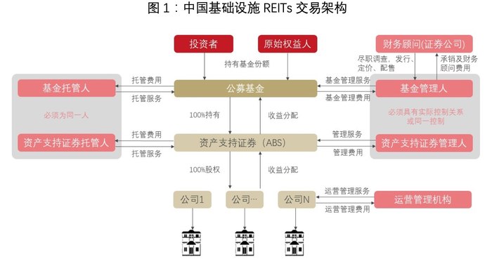 数码 第695页