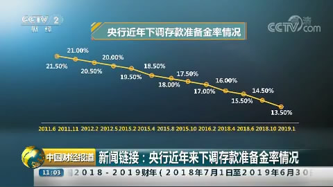 第1374页