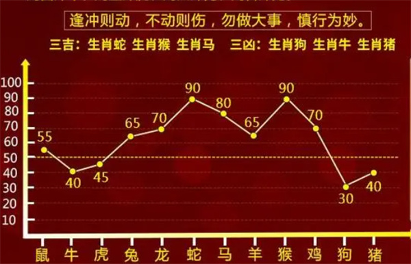 最准一肖一码一一中一|精选解析解释落实