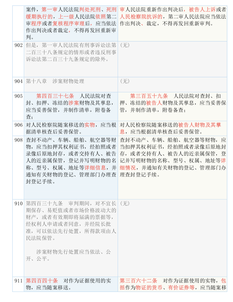 新澳精准免费提供|全面释义解释落实