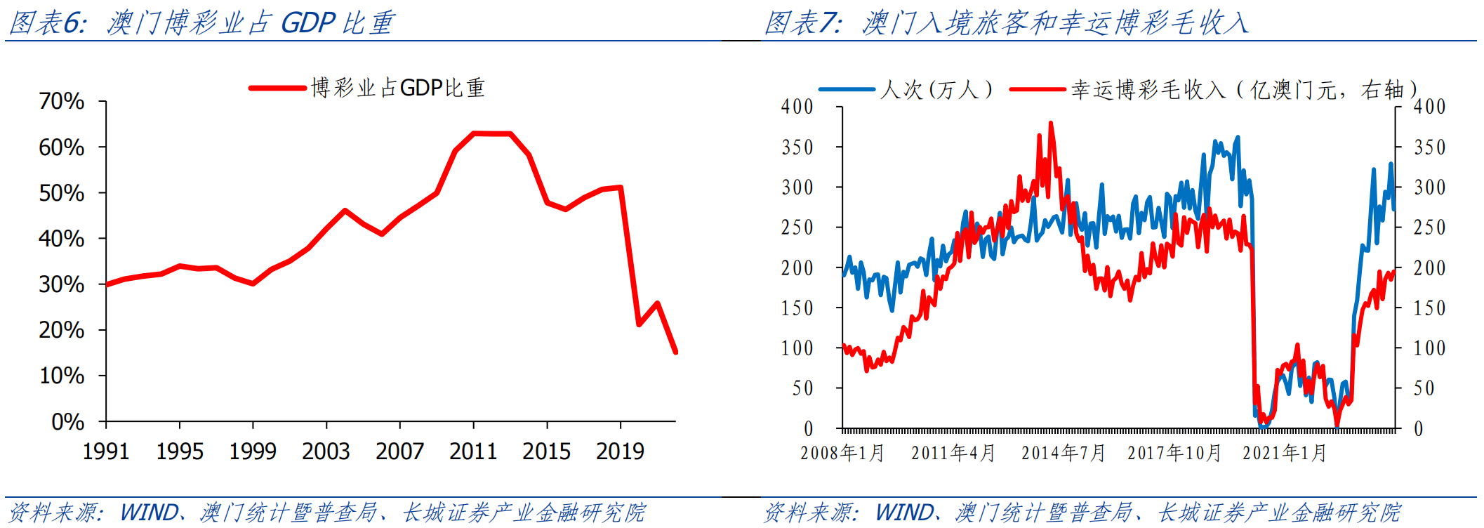 第1369页