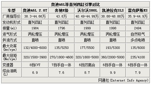 第1364页