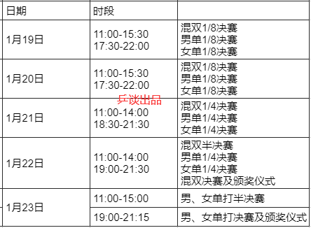 数码 第679页