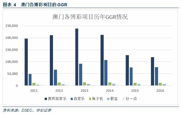 2025新澳门和香港正版免费资本车|精选解析解释落实