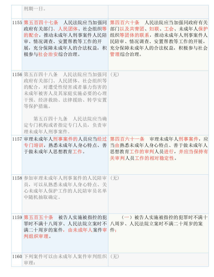 2025年香港资料免费大全|实用释义解释落实