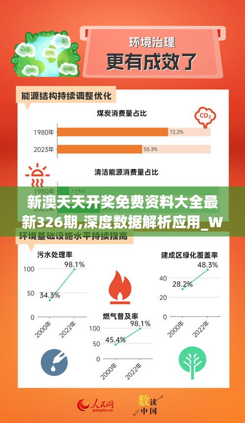 2025新奥正版资料免费提供|实用释义解释落实