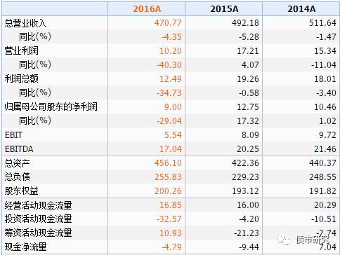 澳门和香港一码一肖100准吗|全面释义解释落实