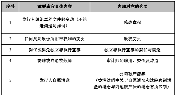 2025澳门和香港资料大全免费808|精选解析解释落实