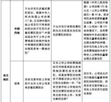 澳门和香港开码表|精选解析解释落实