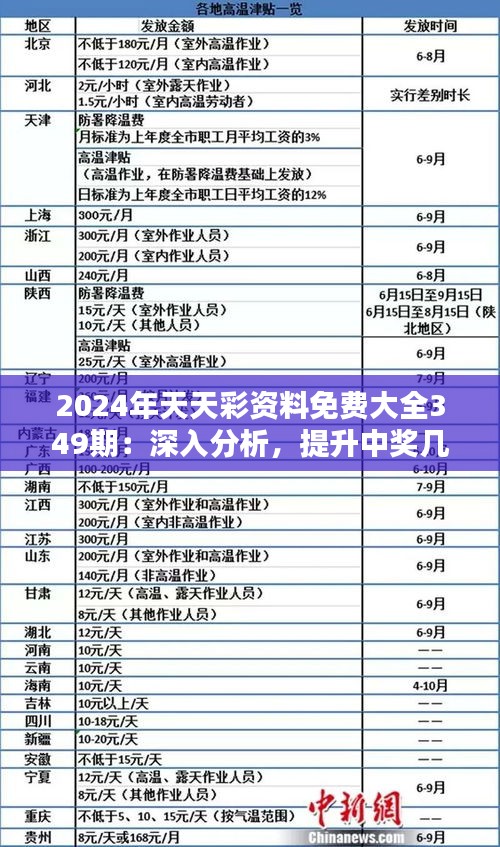 探索2025天天彩,全年免费资料的深度解析|精选解析解释落实