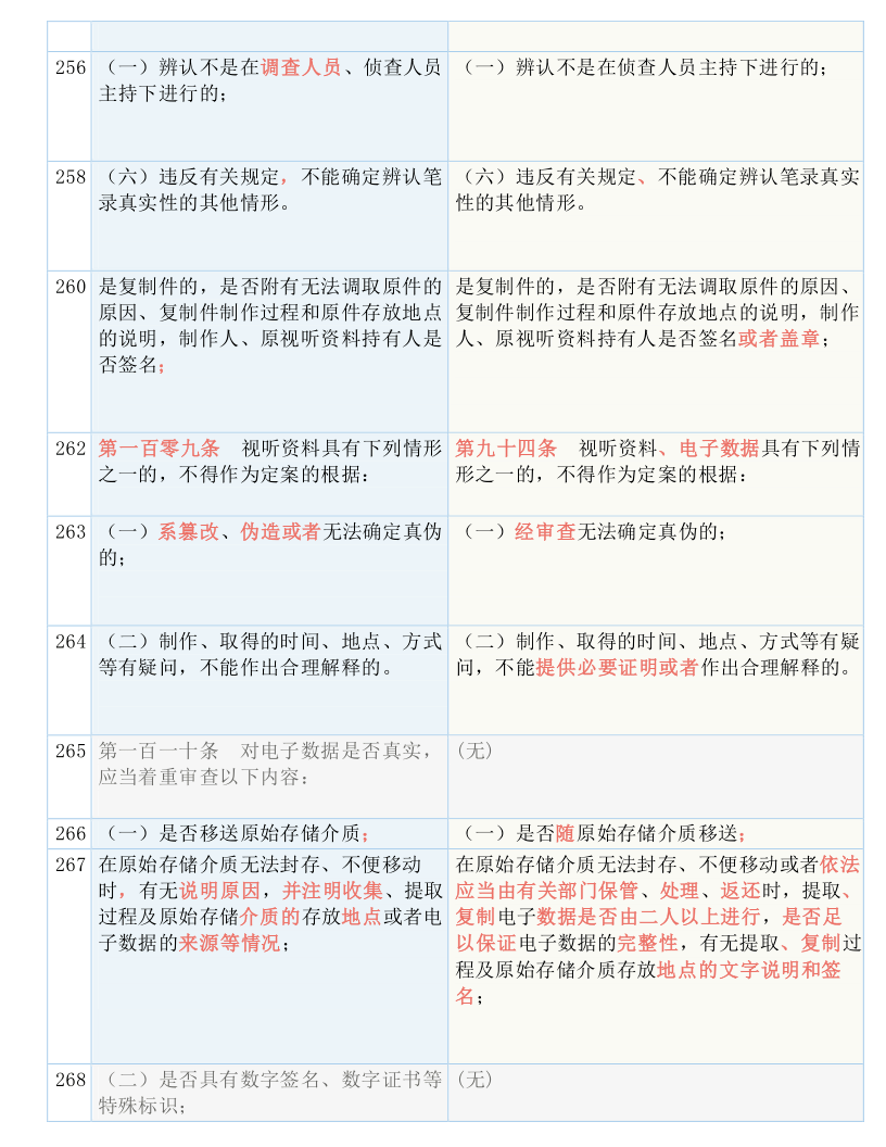 新澳门和香港免费资料大全在线查看|实用释义解释落实