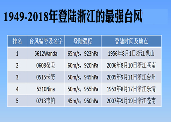 2024-2025年澳门马会赛事分析与预测，今晚新澳门马出什么？精选解析解释落实策略