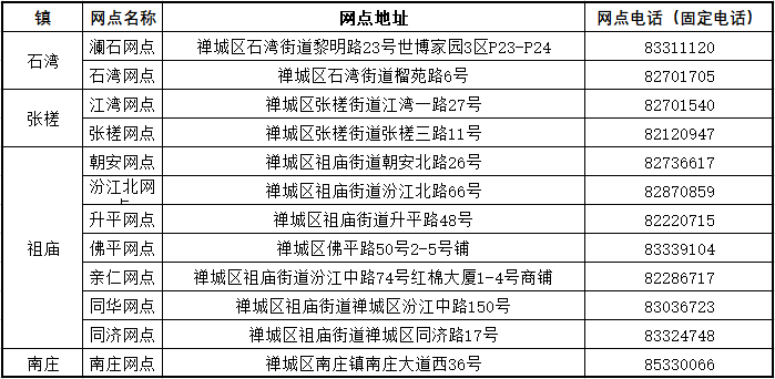 关于2024-2025年正版资料免费大全功能的全面介绍与释义解释落实