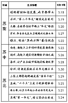 新澳门期期准，全面释义、解释与落实