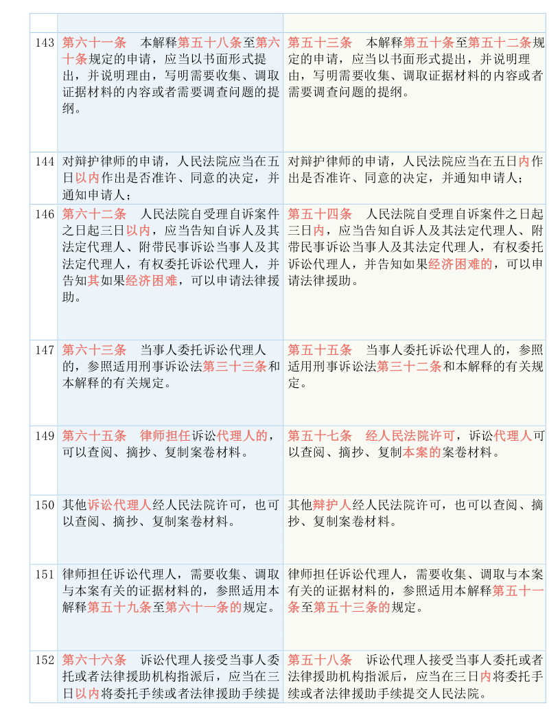 今晚必出三肖，实用释义、解释与落实