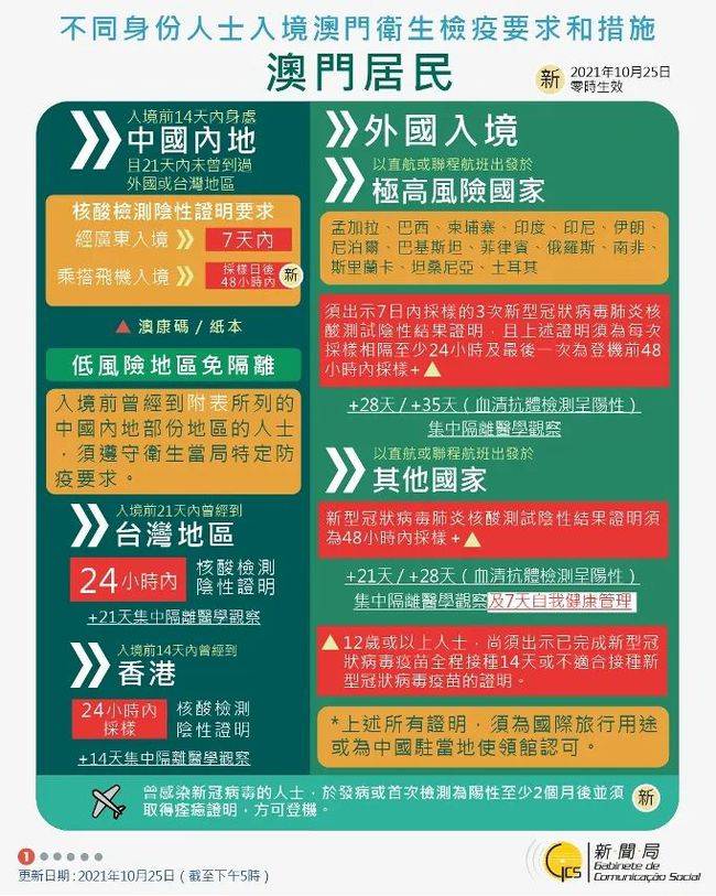 新澳门免费资料大全在线查看，精选解析、解释与落实的重要性