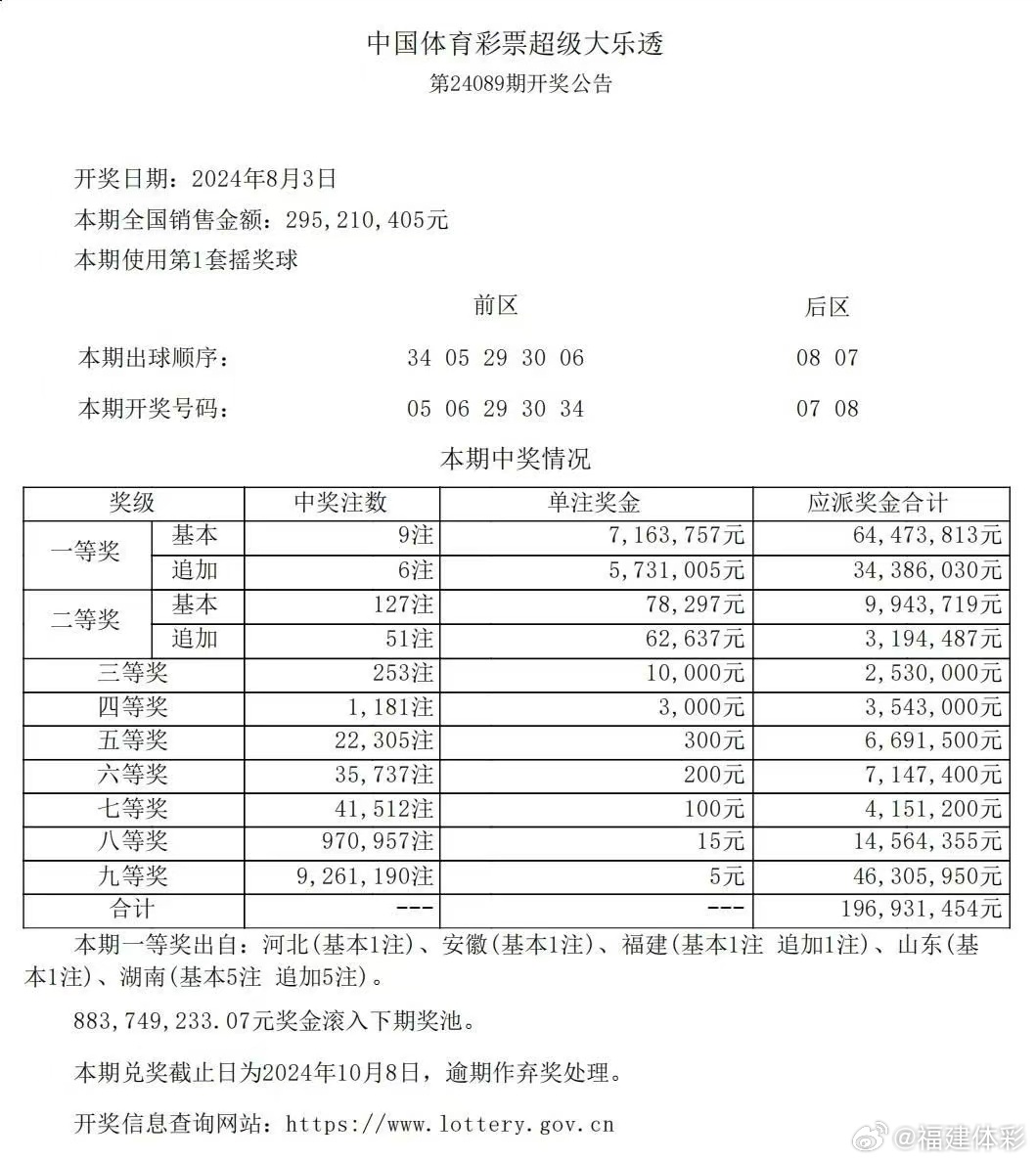 澳门一码一码100%中奖，词语释义、解释与落实