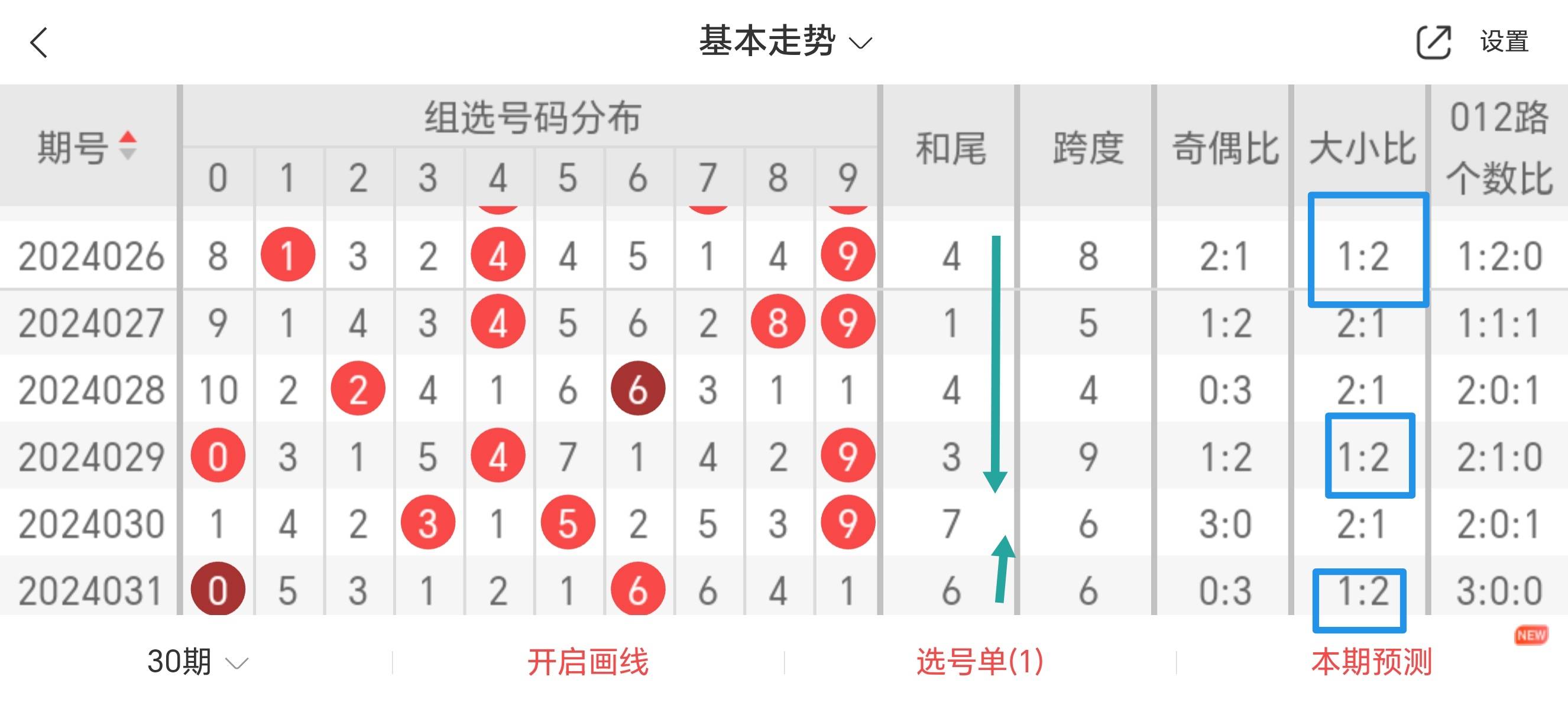 最准一肖一码一一中一特，解析、精选与落实之道