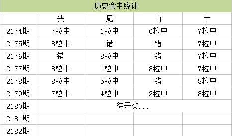 澳门六开彩2021全年免费正版资料软件，特色与风险解读