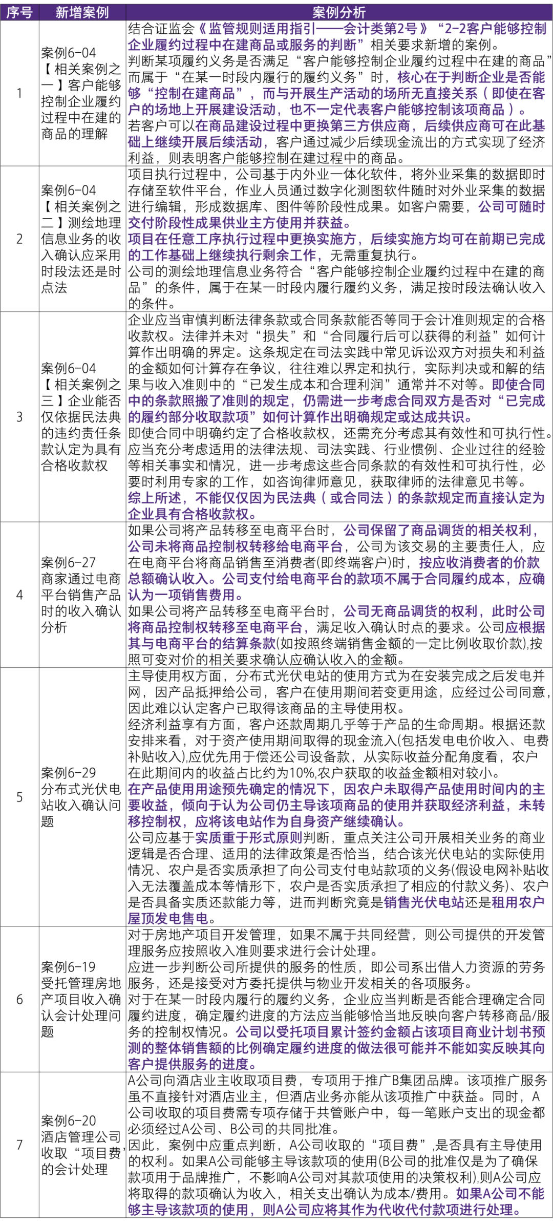 精选解析，探索2024与2025年十二生肖与49码图的奥秘