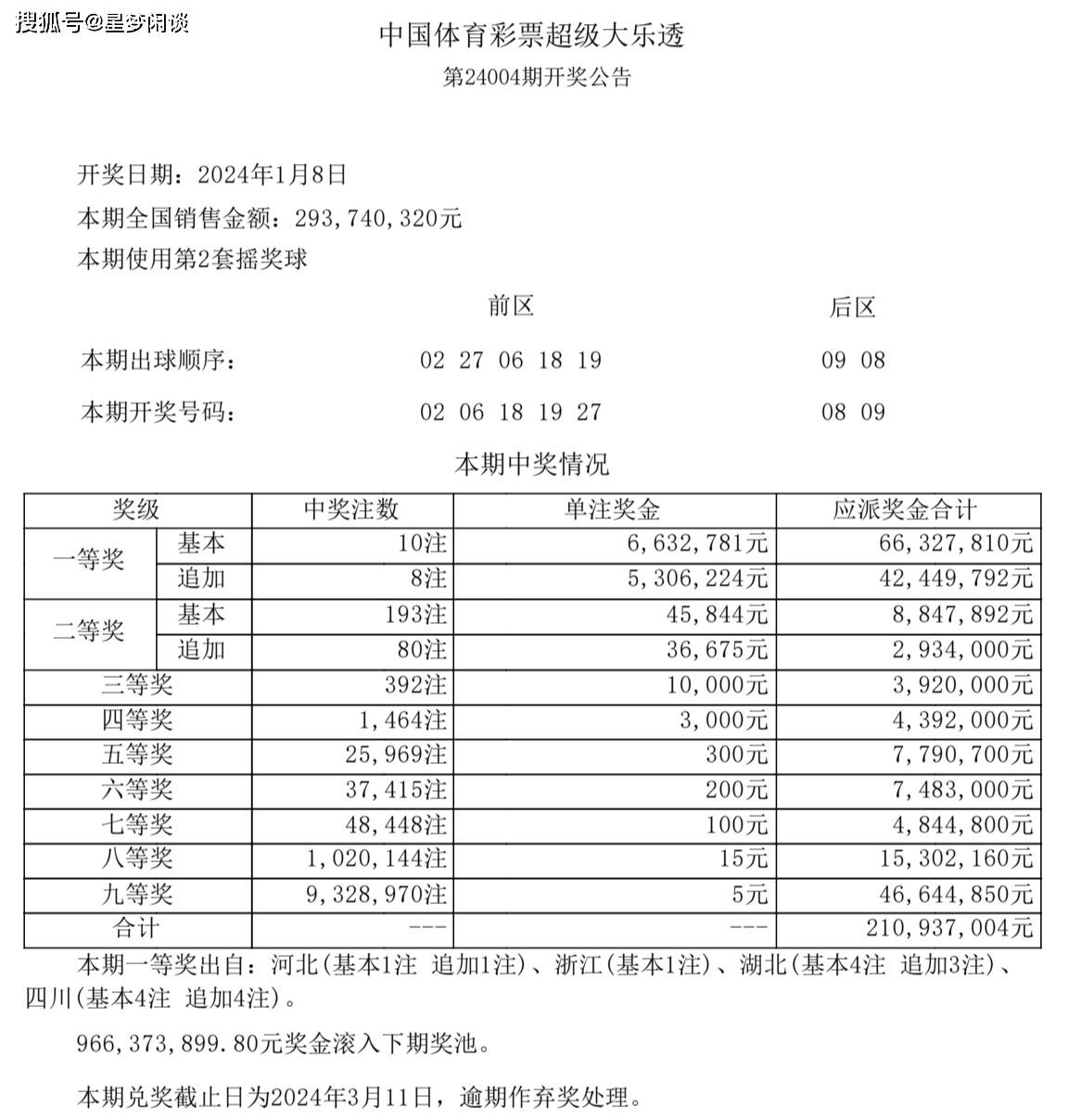 探索未来，2024与2025年新澳门免费资料大乐透与词语释义解释落实之旅