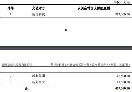 关于新奥集团2024-2025新奥天天免费资料的全面释义与落实策略