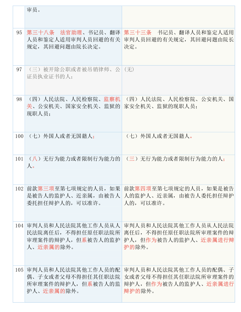 管家婆2024与澳门免费资格，实用释义、解释落实