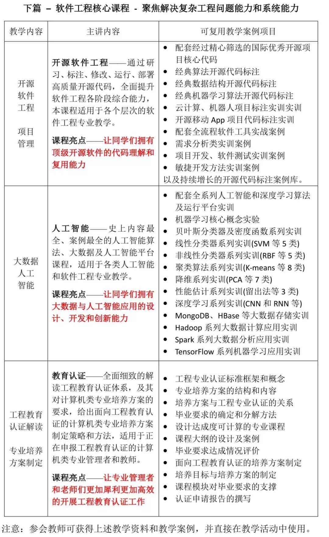 澳门正版内部传真资料软件的特点与精选解析，落实其实用性与优势