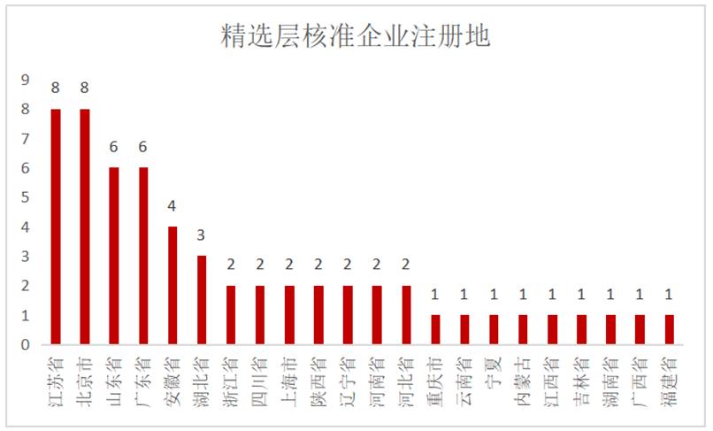 澳门一码一肖100准资料大全，精选解析、解释与落实