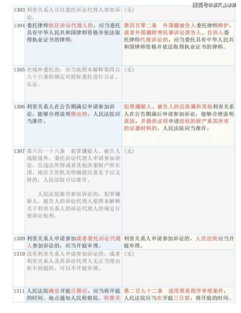 澳门彩民网资料，全面释义、解释与落实