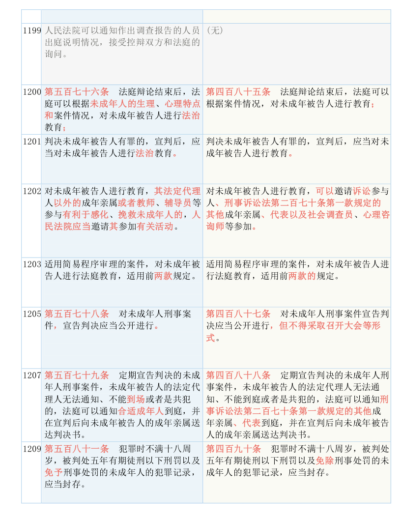 澳门一码一肖一待一中今晚——词语释义与解释落实的探讨