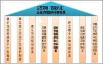 香港最快最精准免费资料的文明解释与解析落实