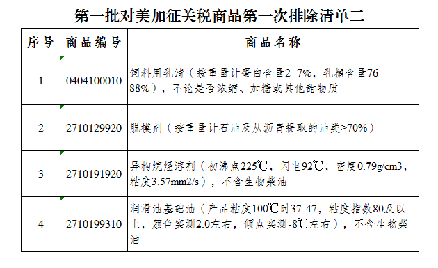 一码一肖，100%准确使用方法的全面解释与落实