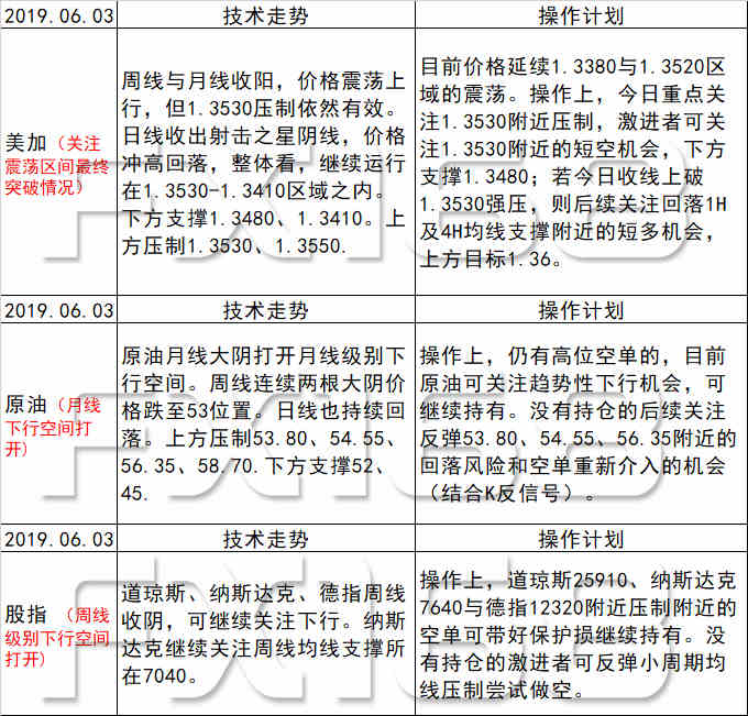 新澳天天开奖资料单双综合研究，解释与落实