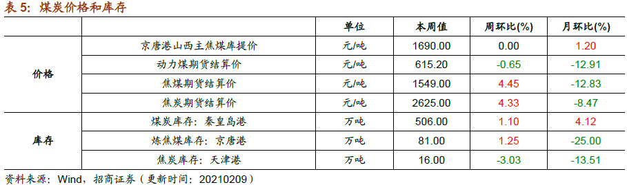 揭秘最新开奖历史记录，深度解析与落实策略