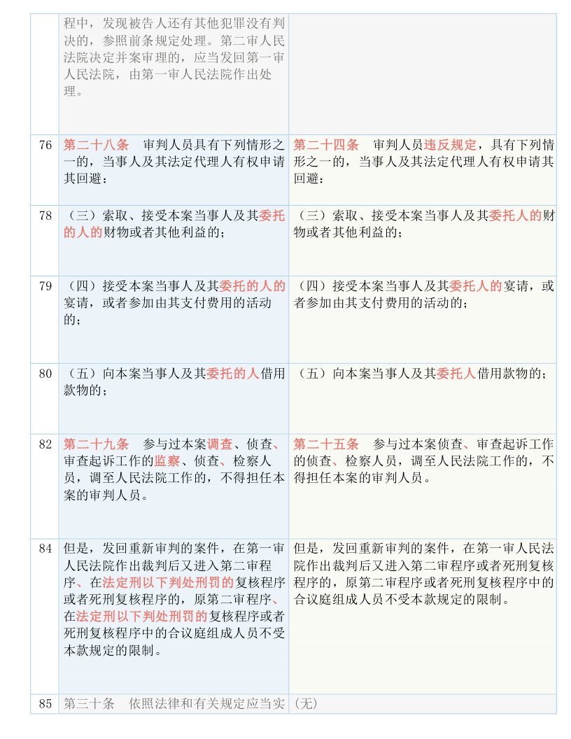 新澳门全年免费资料，实用释义、解释与落实