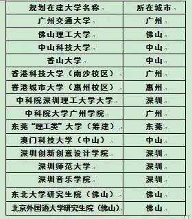 新澳门开彩开奖结果历史数据表，科学释义与落实分析