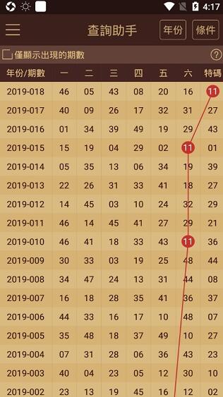 澳门天天开好彩大全，实用释义解释与落实展望（2024-2025年57期分析）