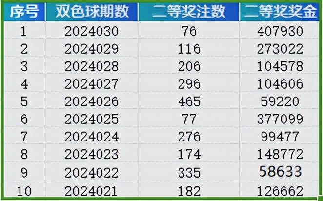 新澳门天天彩开彩结果精选解析解释落实报告（XXXX年）