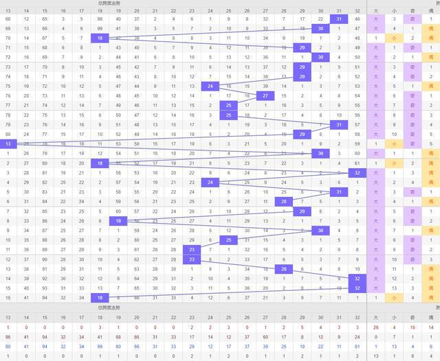 新澳门天天彩开奖号码解析与落实策略（2024-2025年精选解析）