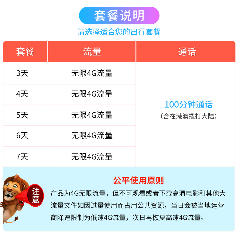 联通未来之门，解析澳门正版精准资料在奥门联通中的落实策略