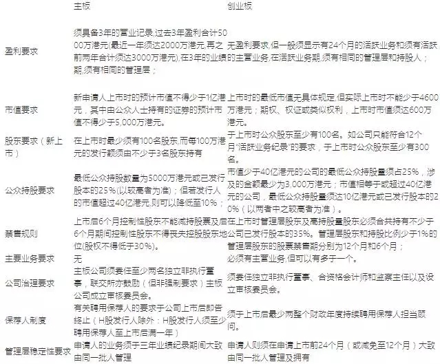 关于香港二四六天天彩开奖的词语释义与解释落实