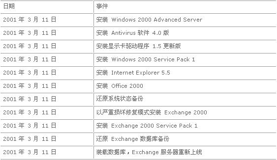 香港历史开奖记录查询与电信术语解析——以2024-2025年为例