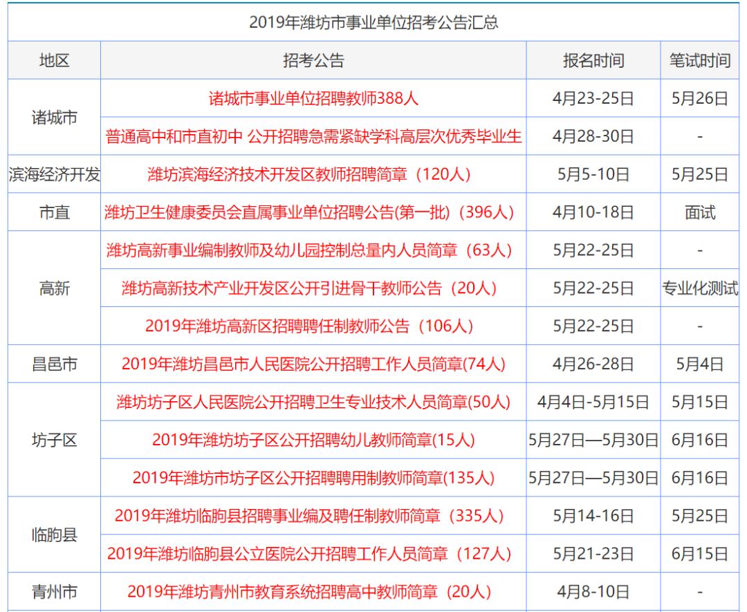 香港最准的免费资料公开，全面释义、解释与落实