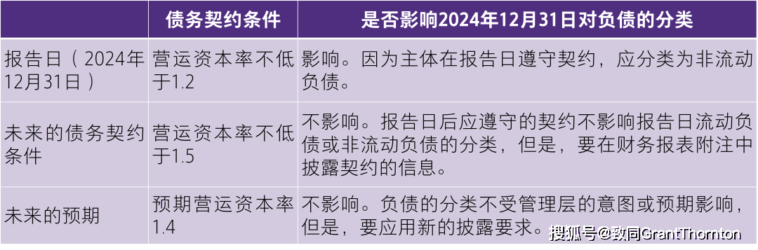 天天彩正版资料大全，全面释义、解释与落实策略