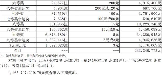 香港二四六最快开奖，解析与落实精选解释