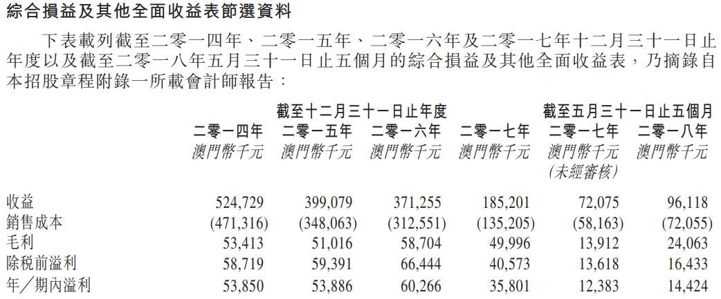 新奥历史、今天开奖号码与澳门释义成语的深度解析